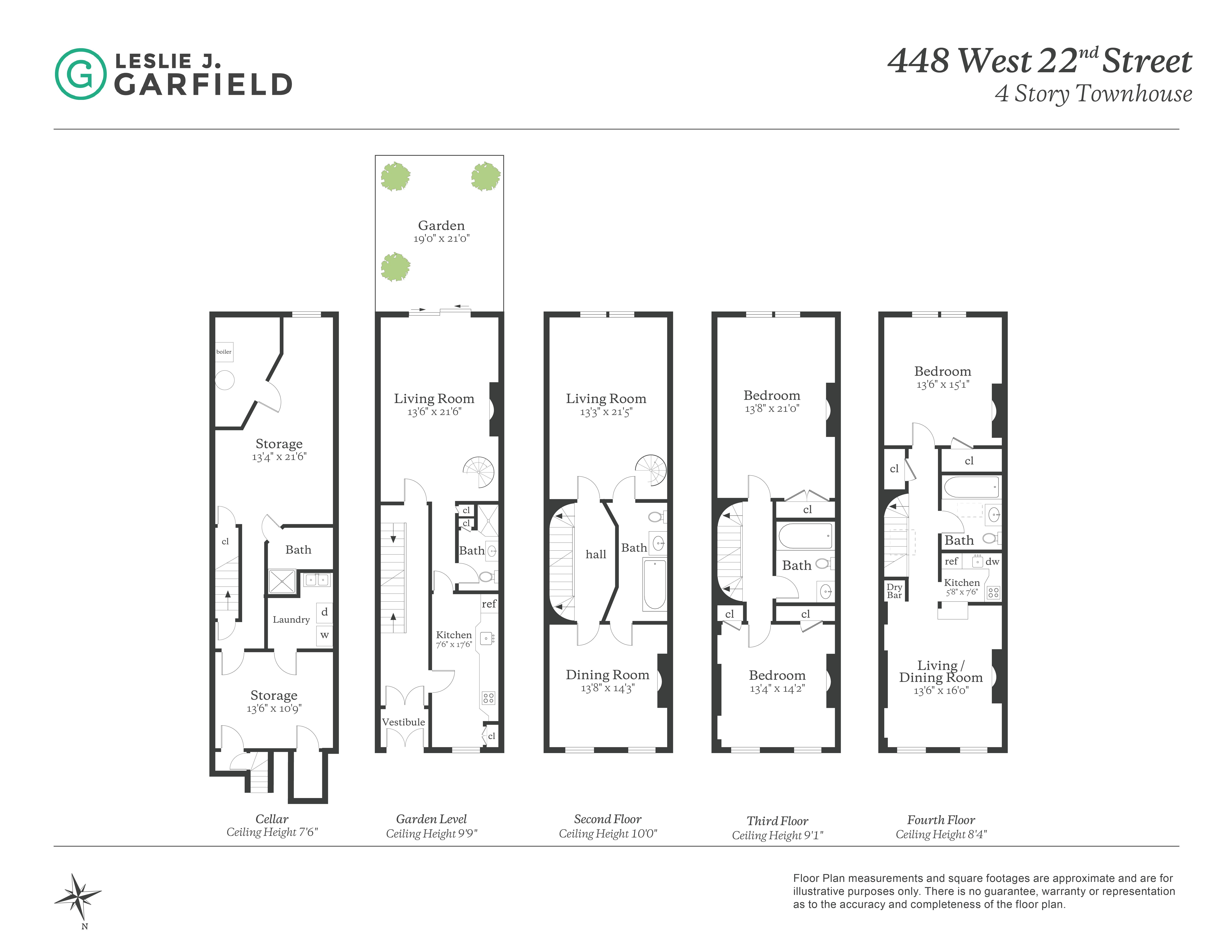 448 West 22nd Street - 0c8a6ea3-e502-49ae-bd13-c8fd249facb7 - New York City Townhouse Real Estate